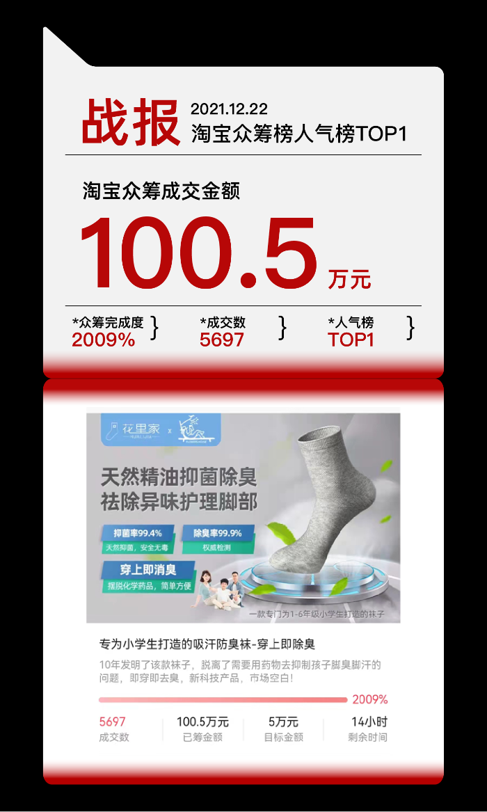 全渠道共振覆盖